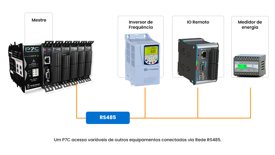 Imagem 3